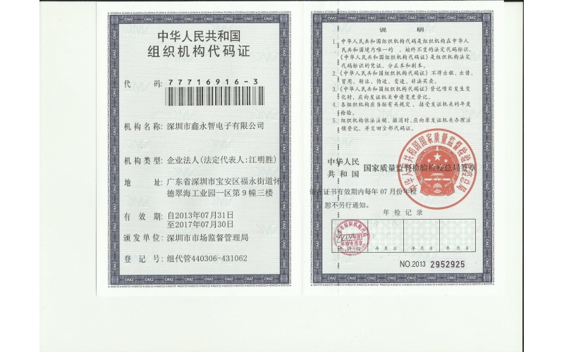 模具廠有條件符合下列政府資助項(xiàng)目嗎？