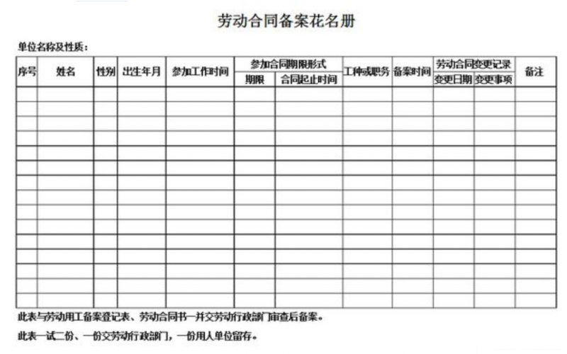 勞動(dòng)局要求備案的花名冊(cè)