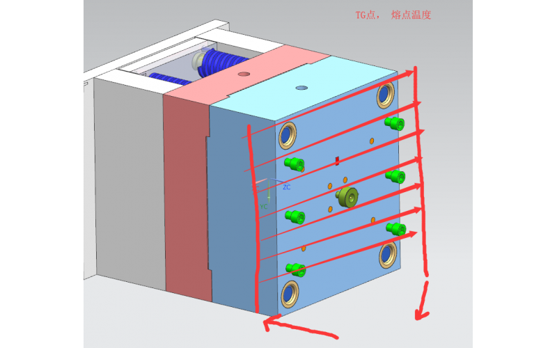 急冷急熱模溫機(jī)，熔接線，流痕，PC烘印、印痕 模溫達(dá)不到TG點(diǎn)