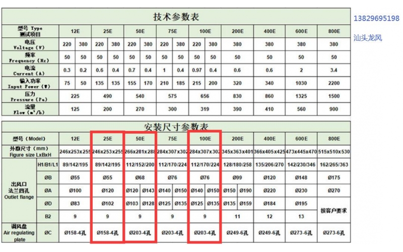 干燥機鼓風機-138 296 95198-汕頭龍峰
